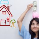 Investment-Plans