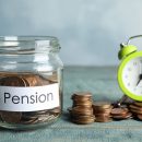 Retirement-Income